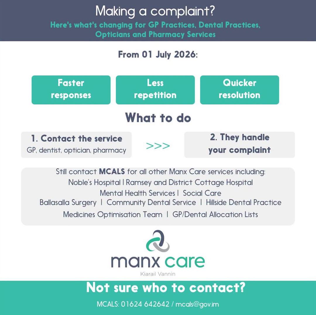 Complaint Process Poster